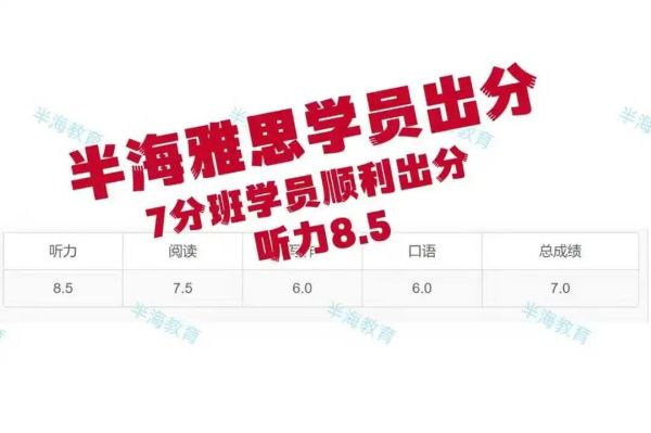 上海雅思培訓(xùn)班哪家出高分22.jpg
