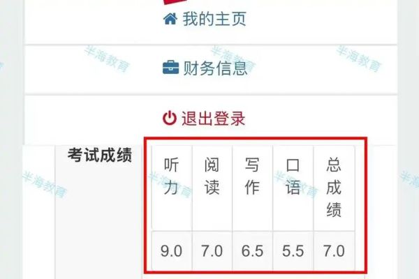 上海雅思培訓(xùn)班哪家出高分23.jpg